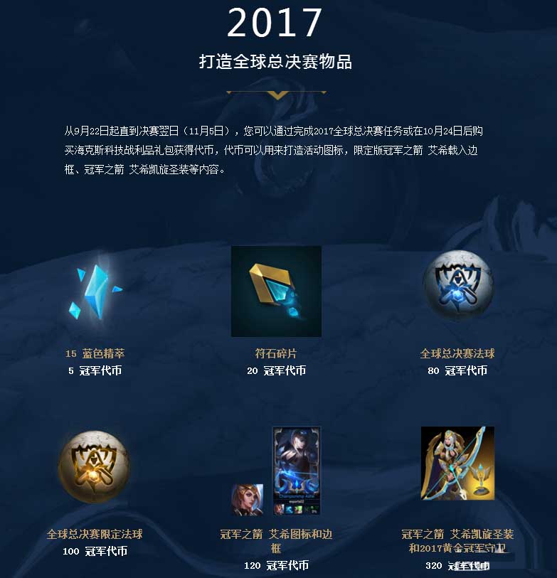 理经济
