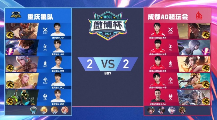 形态的